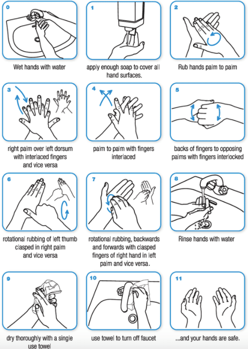 hygiene instructions
